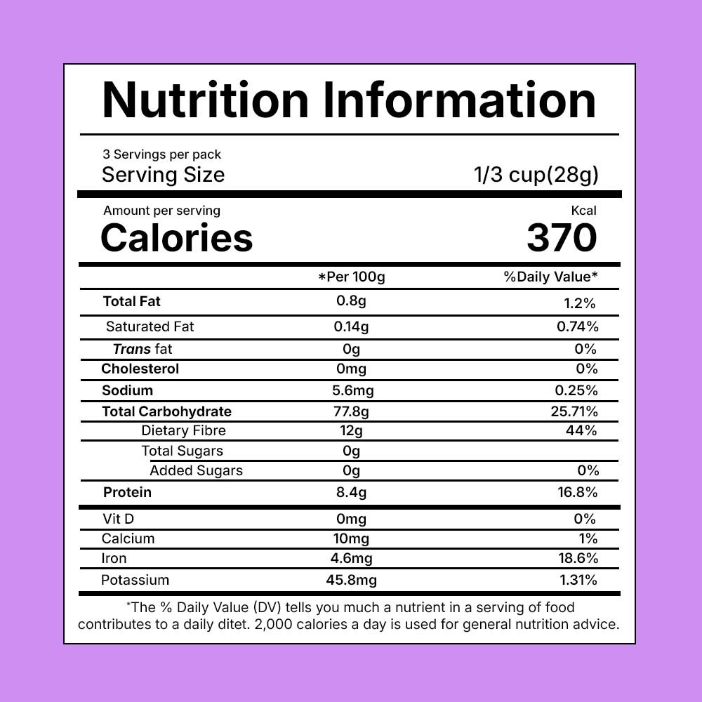 Vishnu Delight roasted makhana magic masala high protein snack