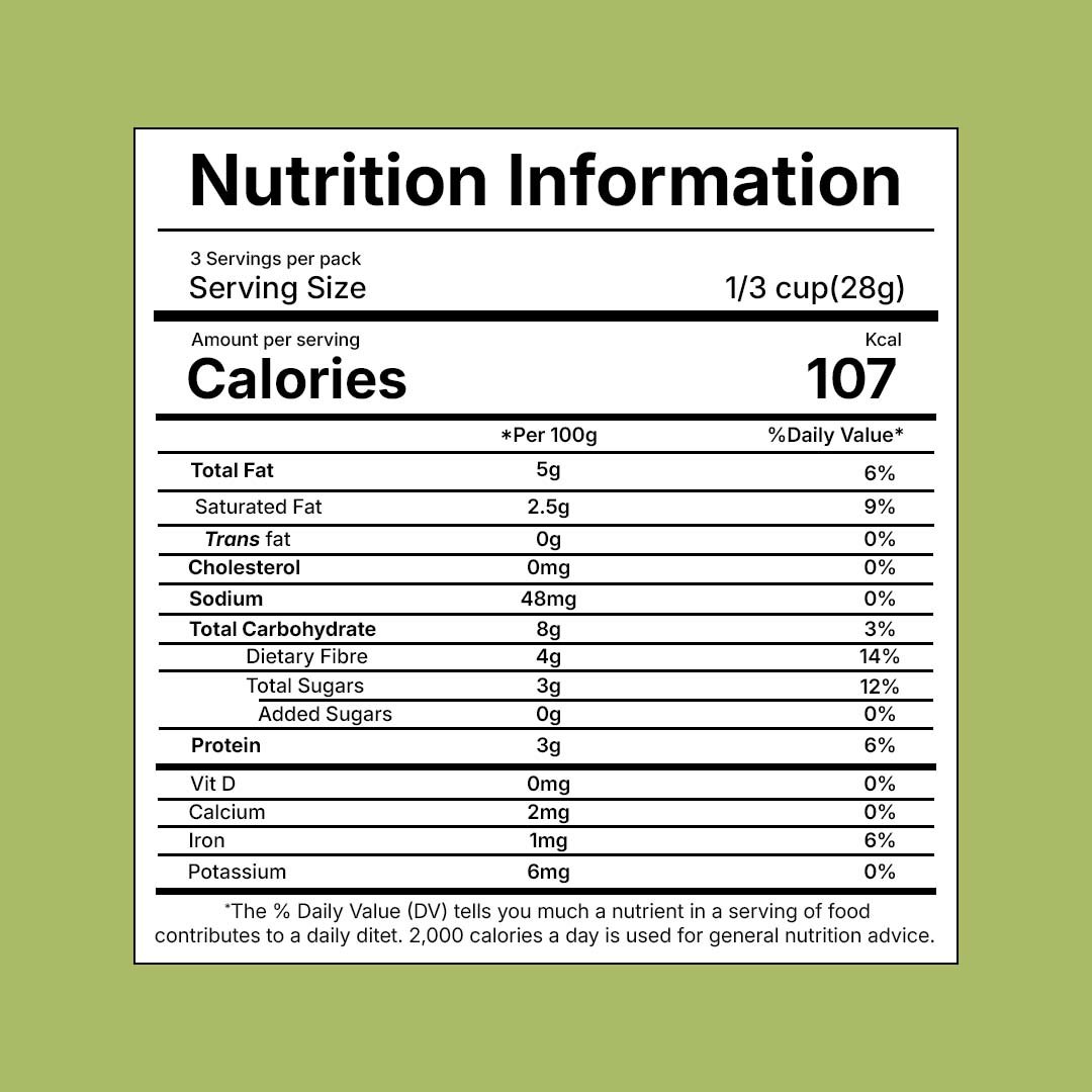 Refreshing Mint Masti Fox Nuts – 60 gm Travel Pouch