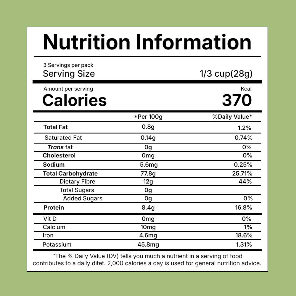 Vishnu Delight Fiery Peri Peri Makhana with Mint & Salt Pepper Combo – Healthy Snack Pack